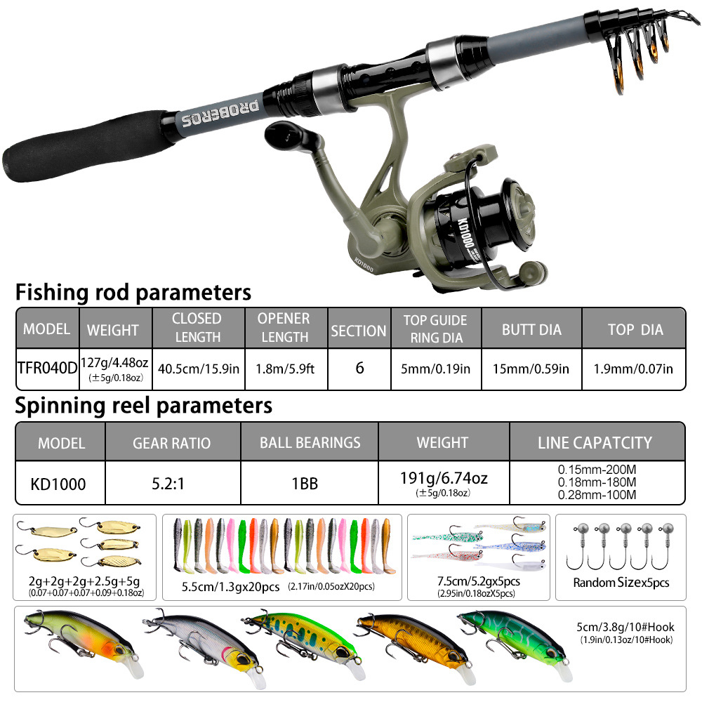 Kit Portatile di Canna da Pesc - Freshwater Line recensione e prezzo