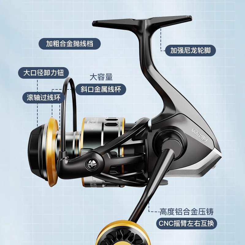 Mulinello da Pesca a Spinning  - Ice Fishing Line recensione e prezzo