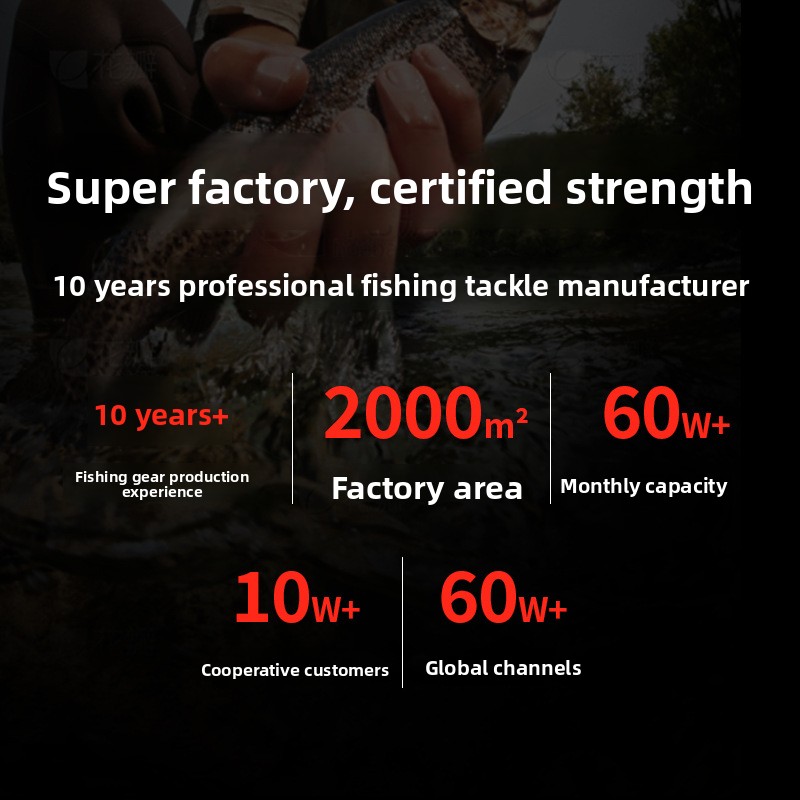 Mulinello da Pesca Professiona - Ice Fishing Line recensione e prezzo